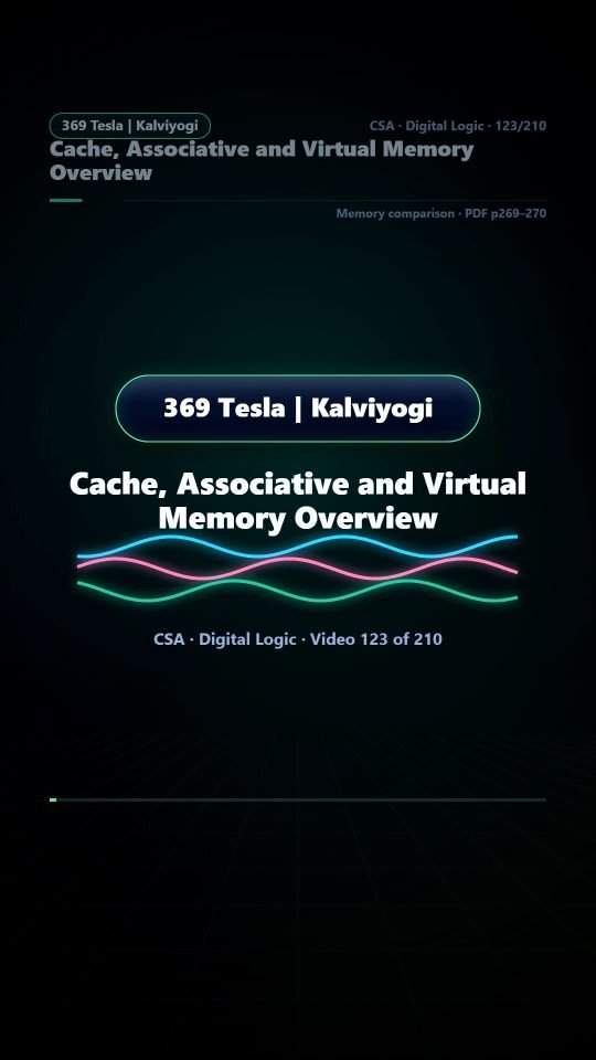 Lesson thumbnail: 123 Cache Associative and Virtual Memory Overview