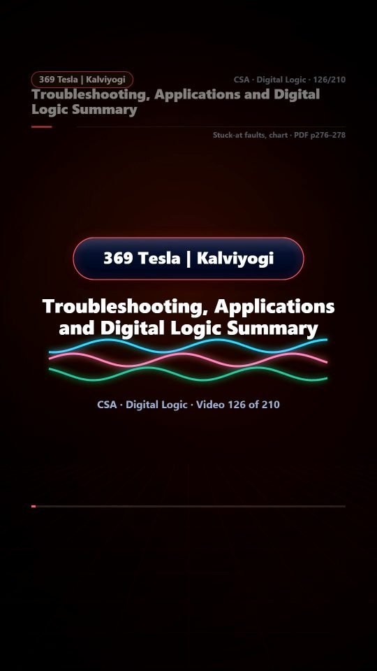 Lesson thumbnail: 126 Troubleshooting Applications and Digital Logic Summary