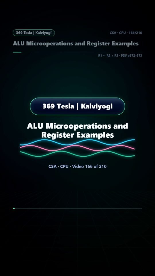 Lesson thumbnail: 166 ALU Microoperations and Register Examples