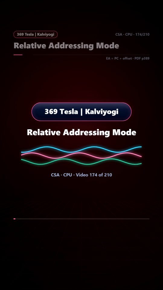 Lesson thumbnail: 174 Relative Addressing Mode