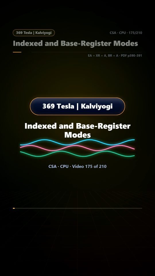 Lesson thumbnail: 175 Indexed and Base Register Modes