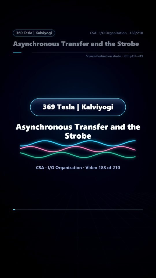 Lesson thumbnail: 188 Asynchronous Transfer and the Strobe