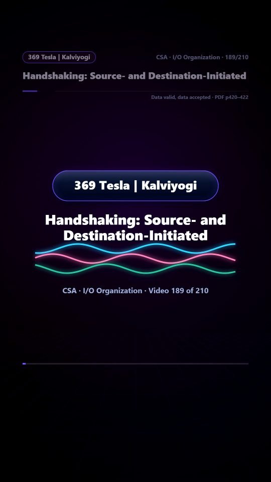 Lesson thumbnail: 189 Handshaking Source and Destination Initiated