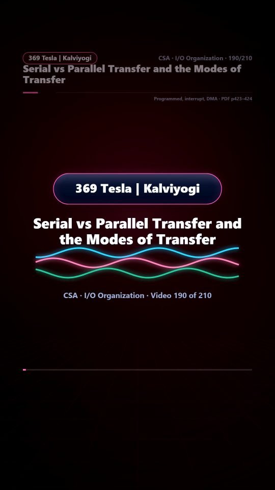 Lesson thumbnail: 190 Serial vs Parallel Transfer and the Modes of Transfer