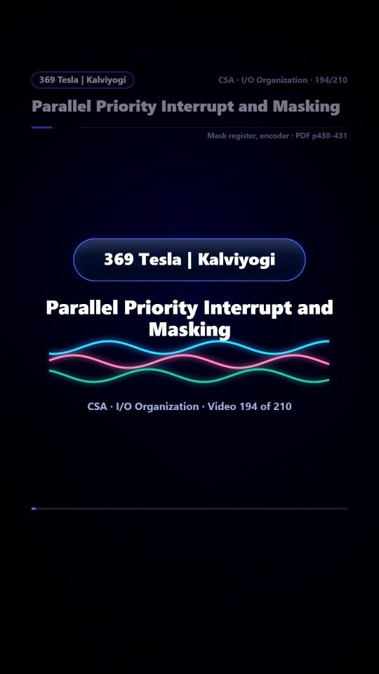 Lesson thumbnail: 194 Parallel Priority Interrupt and Masking