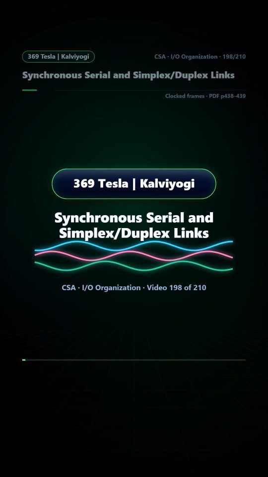 Lesson thumbnail: 198 Synchronous Serial and Simplex Duplex Links