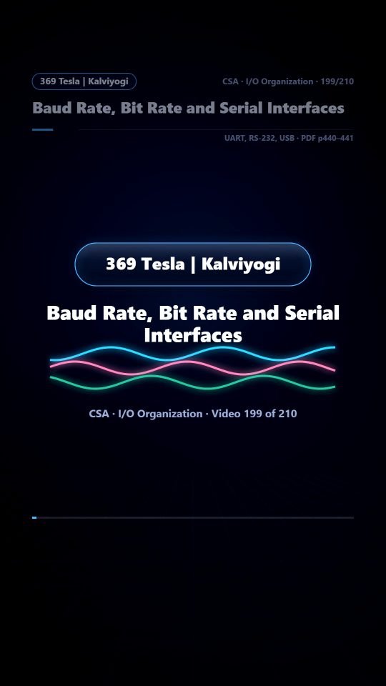 Lesson thumbnail: 199 Baud Rate Bit Rate and Serial Interfaces