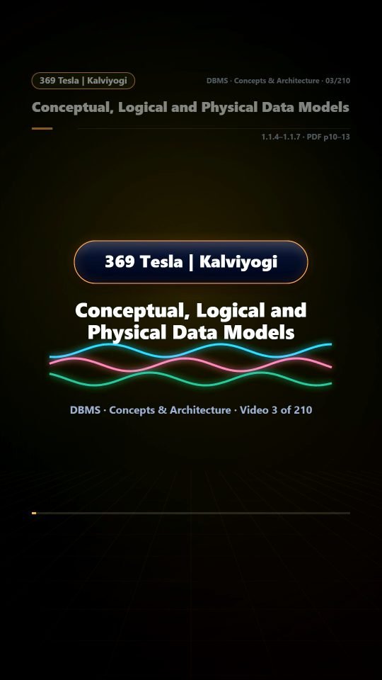Lesson thumbnail: 03 Conceptual Logical and Physical Data Models
