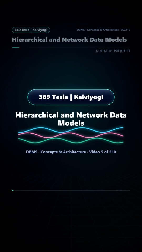 Lesson thumbnail: 05 Hierarchical and Network Data Models
