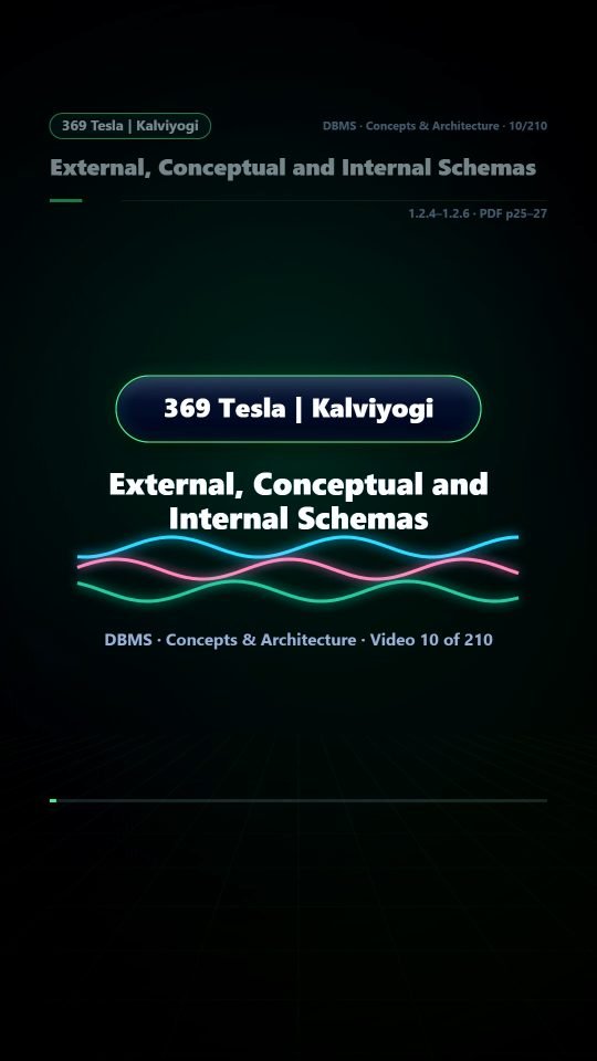 Lesson thumbnail: 10 External Conceptual and Internal Schemas