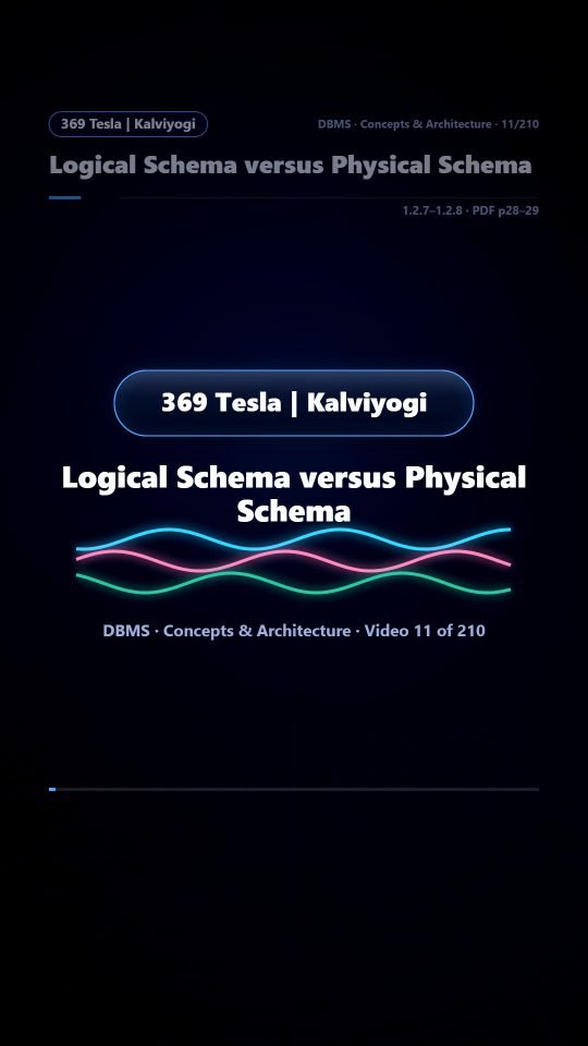 Lesson thumbnail: 11 Logical Schema versus Physical Schema