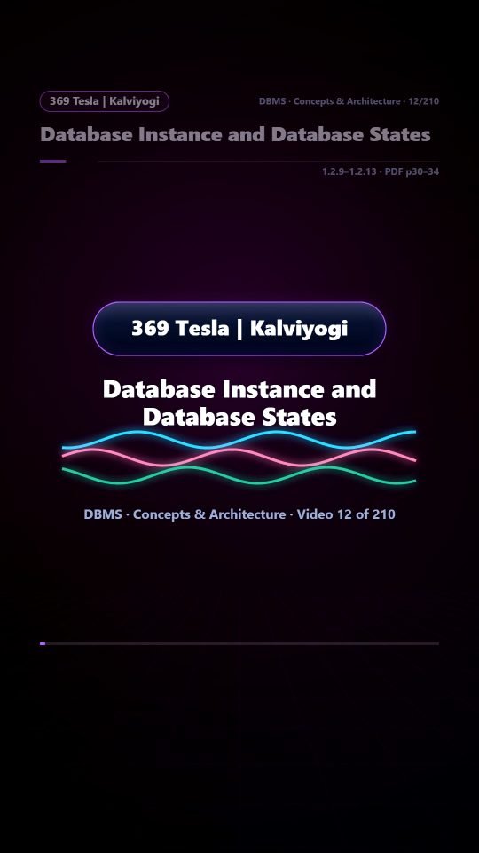 Lesson thumbnail: 12 Database Instance and Database States