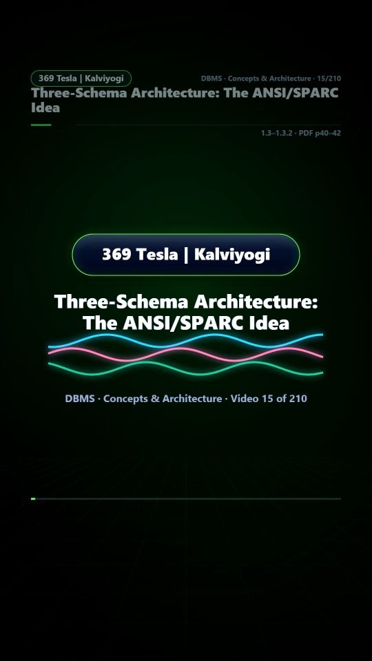 Lesson thumbnail: 15 Three Schema Architecture The ANSI SPARC Idea