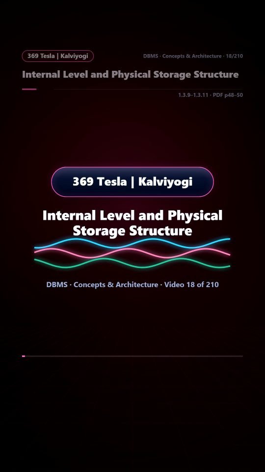 Lesson thumbnail: 18 Internal Level and Physical Storage Structure