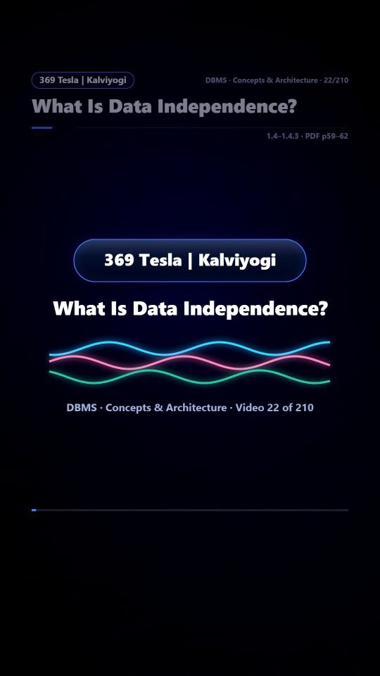 Lesson thumbnail: 22 What Is Data Independence