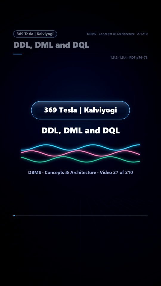 Lesson thumbnail: 27 DDL DML and DQL