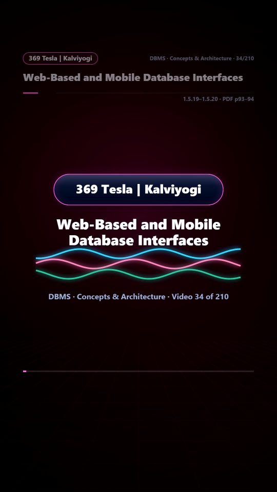 Lesson thumbnail: 34 Web Based and Mobile Database Interfaces