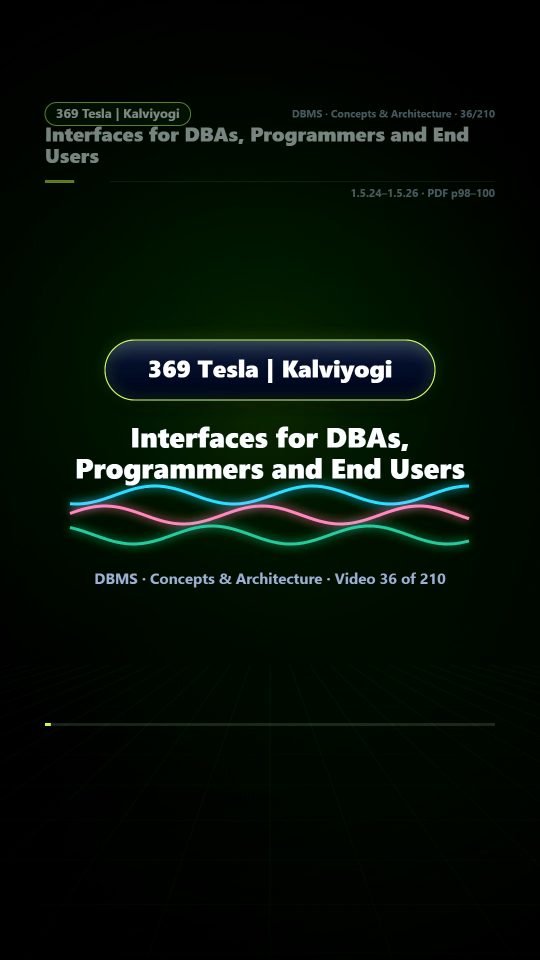 Lesson thumbnail: 36 Interfaces for DBAs Programmers and End Users