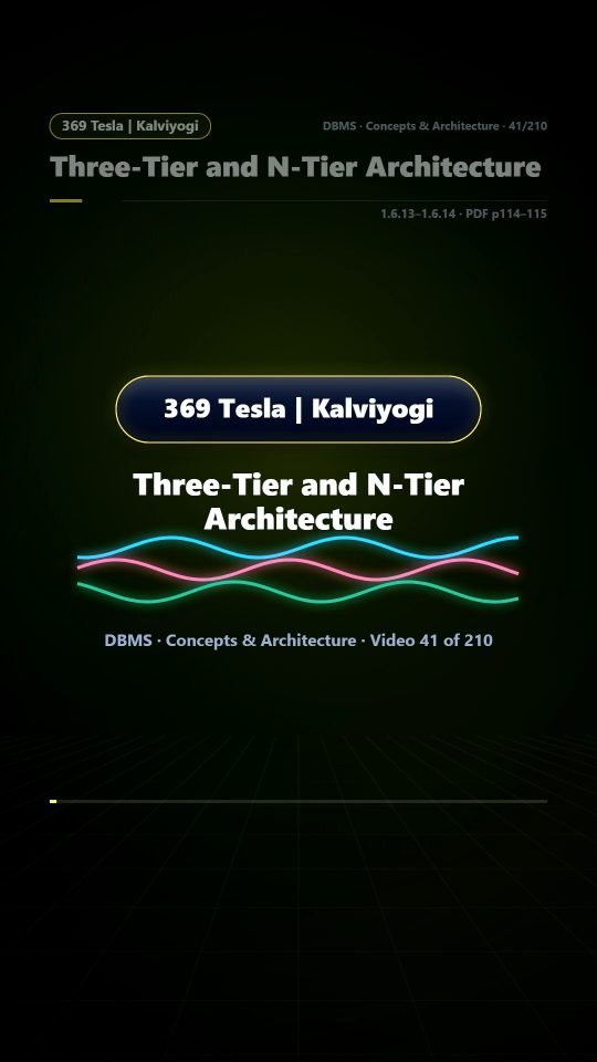 Lesson thumbnail: 41 Three Tier and N Tier Architecture