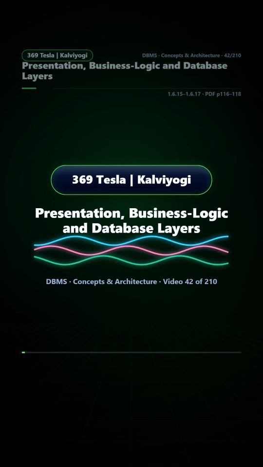 Lesson thumbnail: 42 Presentation Business Logic and Database Layers