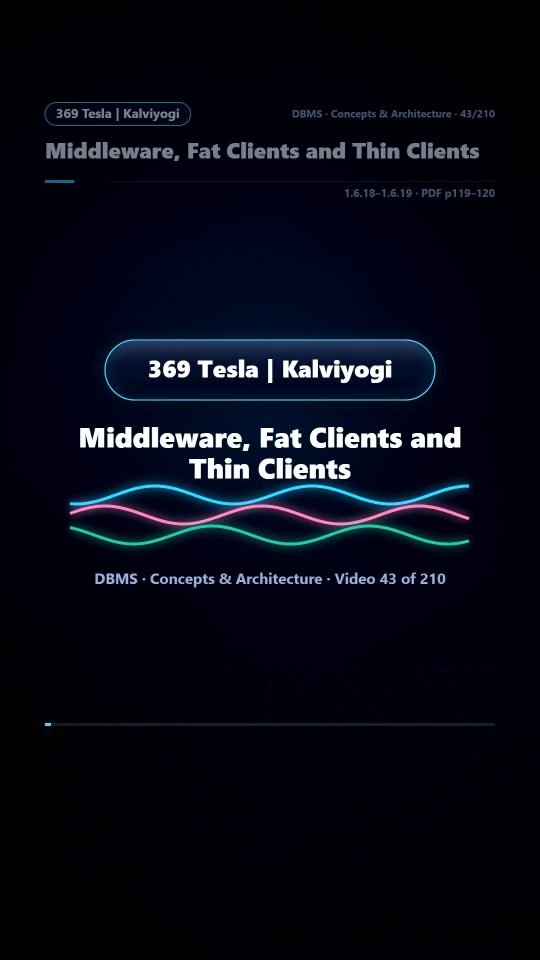 Lesson thumbnail: 43 Middleware Fat Clients and Thin Clients