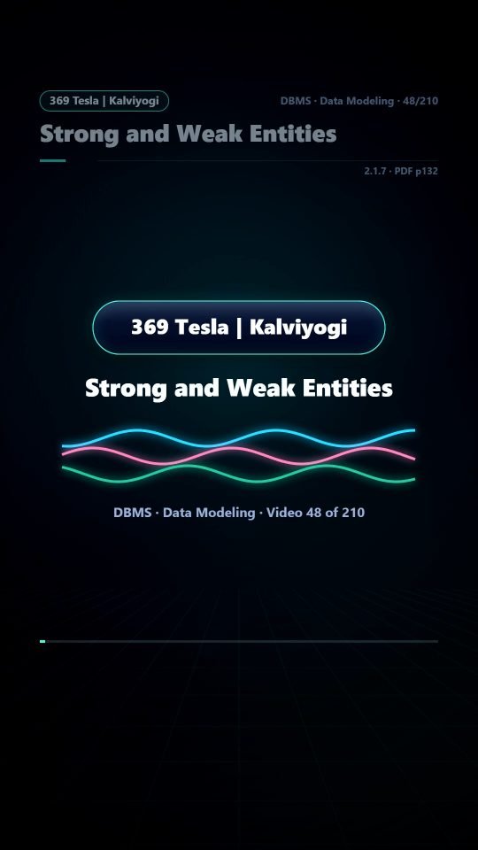 Lesson thumbnail: 48 Strong and Weak Entities