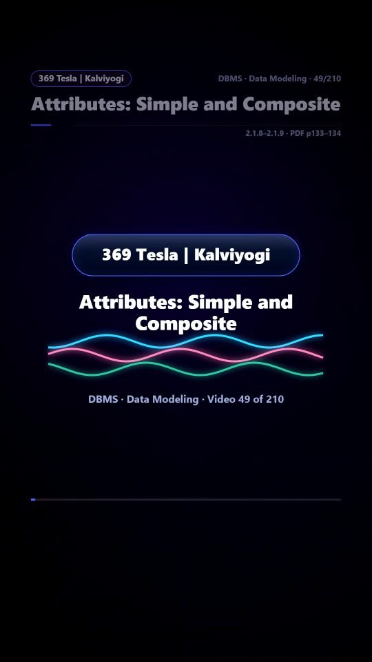 Lesson thumbnail: 49 Attributes Simple and Composite