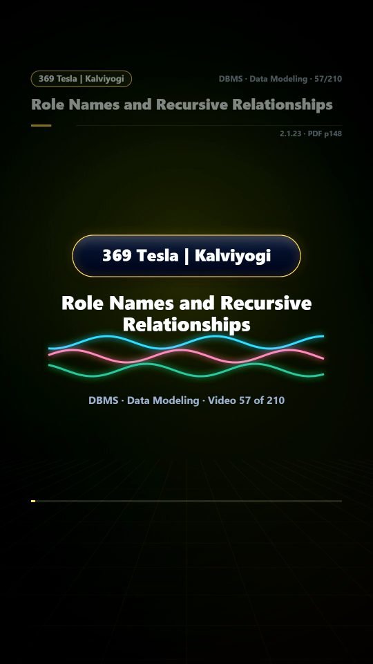 Lesson thumbnail: 57 Role Names and Recursive Relationships