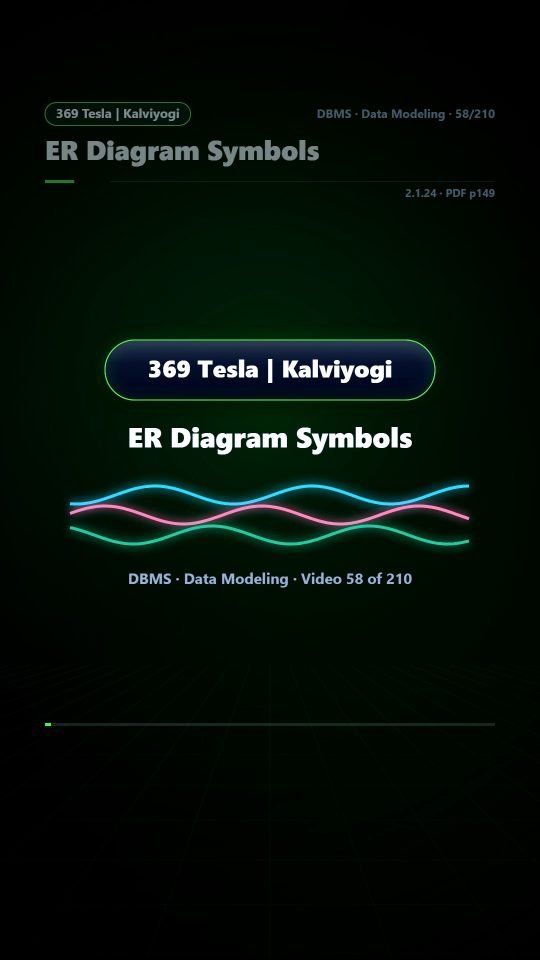 Lesson thumbnail: 58 ER Diagram Symbols