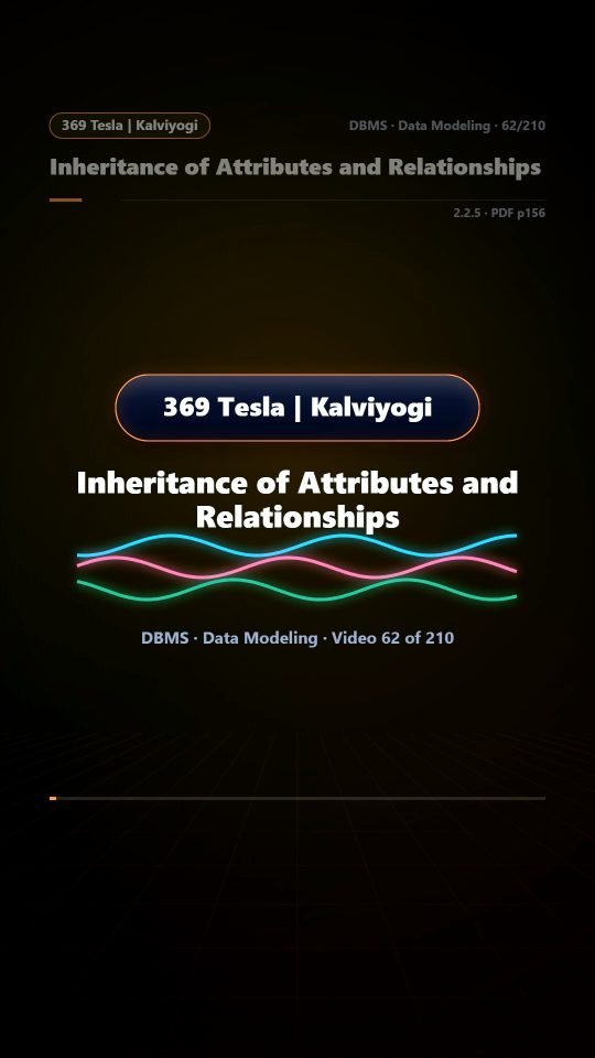 Lesson thumbnail: 62 Inheritance of Attributes and Relationships