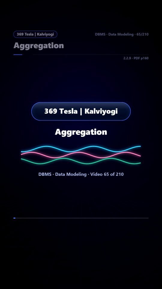 Lesson thumbnail: 65 Aggregation