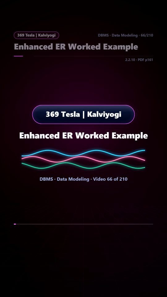 Lesson thumbnail: 66 Enhanced ER Worked Example