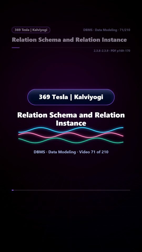 Lesson thumbnail: 71 Relation Schema and Relation Instance