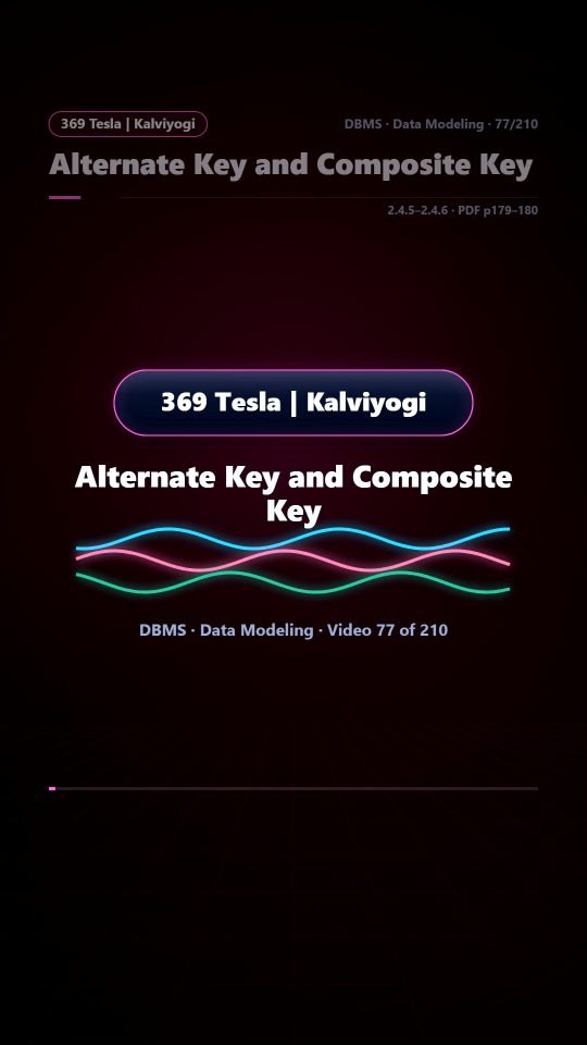 Lesson thumbnail: 77 Alternate Key and Composite Key