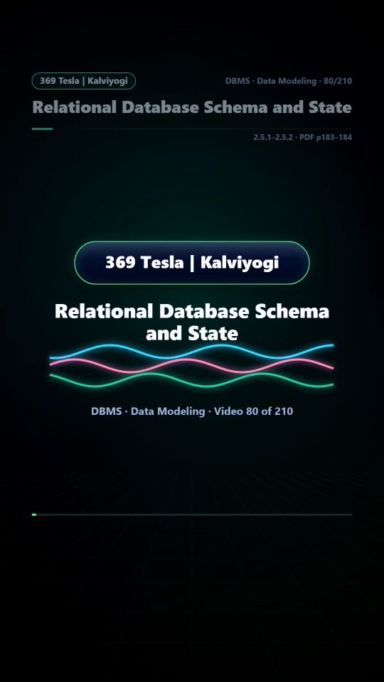 Lesson thumbnail: 80 Relational Database Schema and State