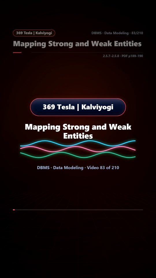Lesson thumbnail: 83 Mapping Strong and Weak Entities