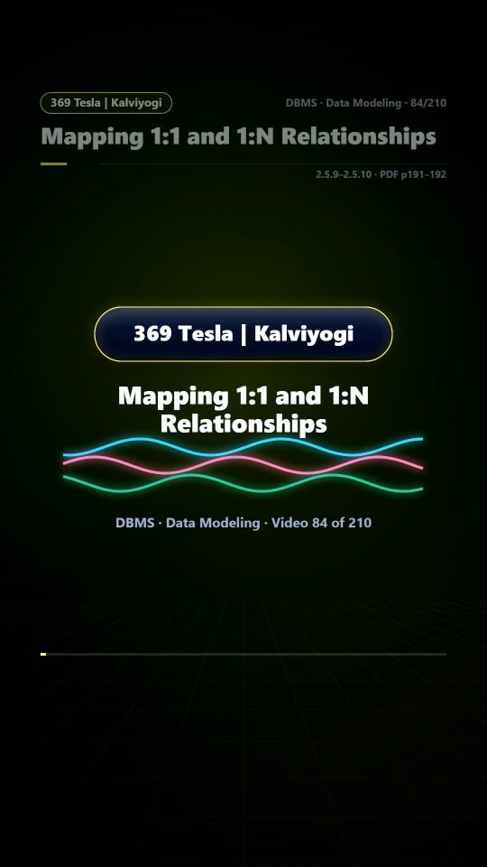 Lesson thumbnail: 84 Mapping 1 1 and 1 N Relationships