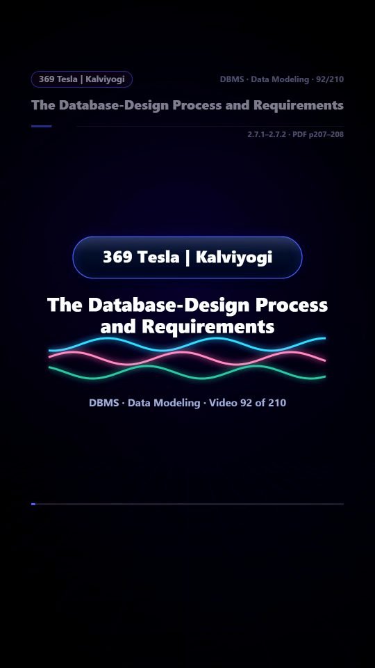 Lesson thumbnail: 92 The Database Design Process and Requirements