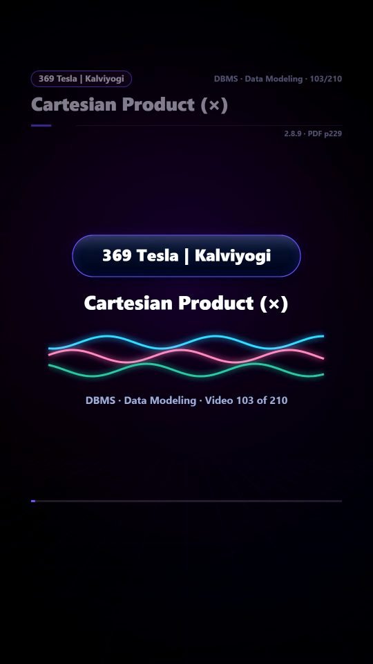 Lesson thumbnail: 103 Cartesian Product