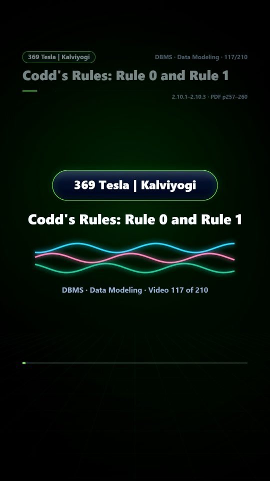 Lesson thumbnail: 117 Codd s Rules Rule 0 and Rule 1