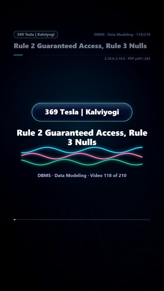 Lesson thumbnail: 118 Rule 2 Guaranteed Access Rule 3 Nulls