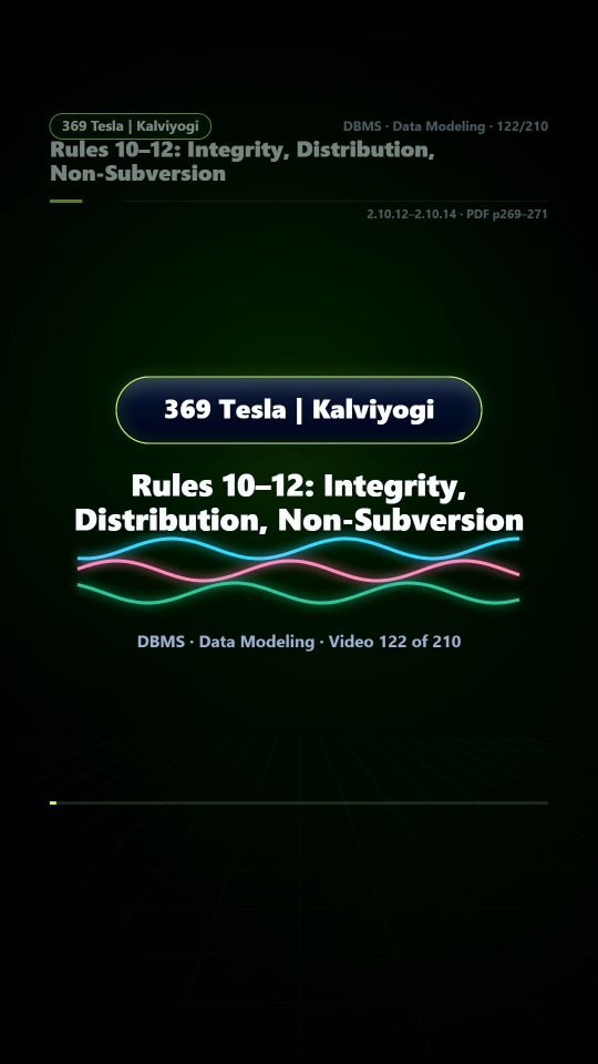 Lesson thumbnail: 122 Rules 10 12 Integrity Distribution Non Subversion