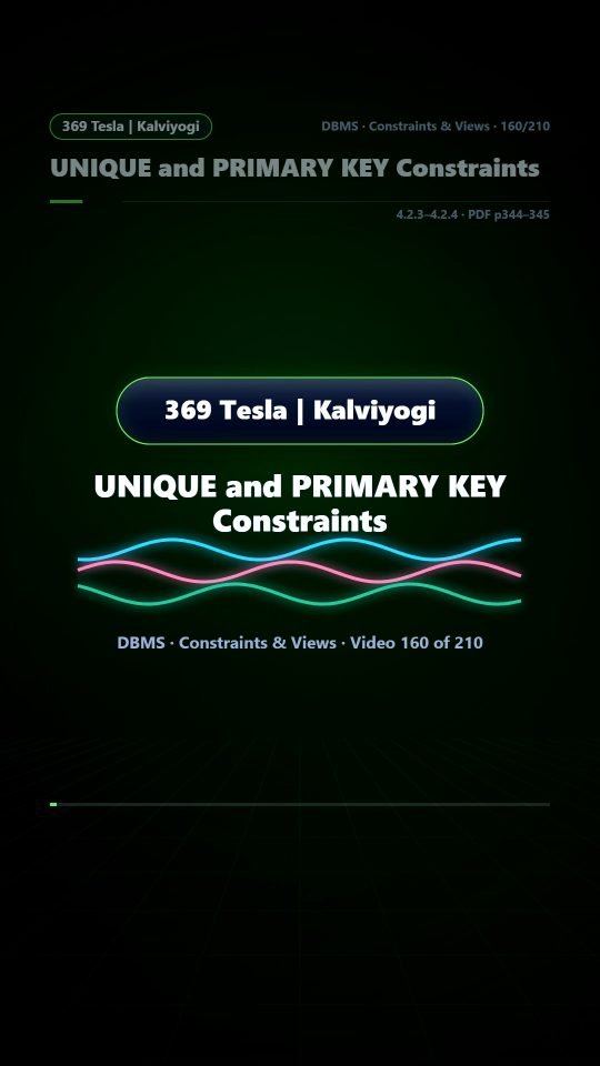Lesson thumbnail: 160 UNIQUE and PRIMARY KEY Constraints