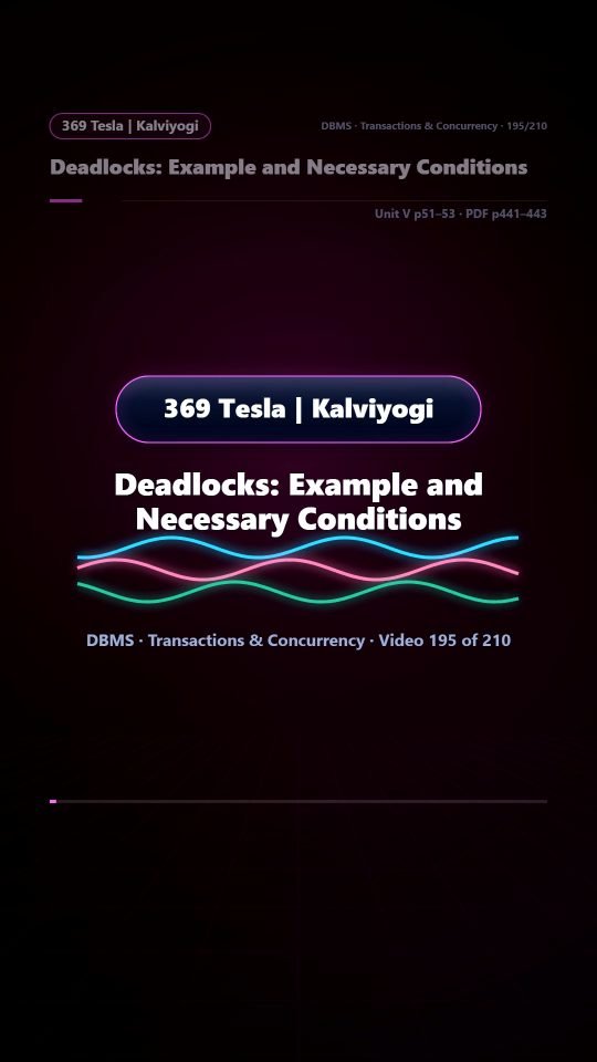 Lesson thumbnail: 195 Deadlocks Example and Necessary Conditions