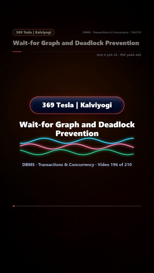 Lesson thumbnail: 196 Wait for Graph and Deadlock Prevention