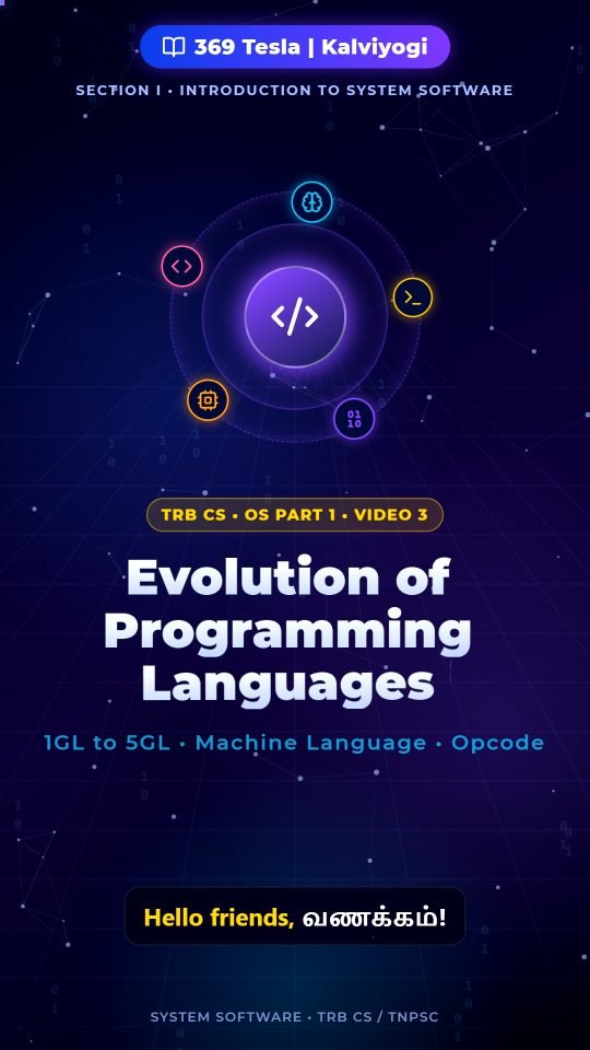 Lesson thumbnail: OS P1 - 03 - Evolution of Languages & Machine Language