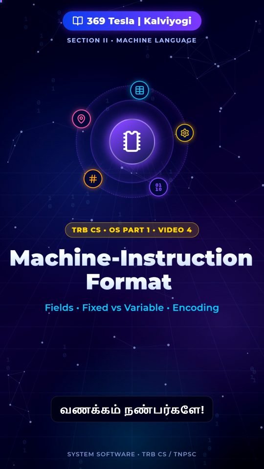 Lesson thumbnail: OS P1 - 04 - Machine-Instruction Format & Machine Programs