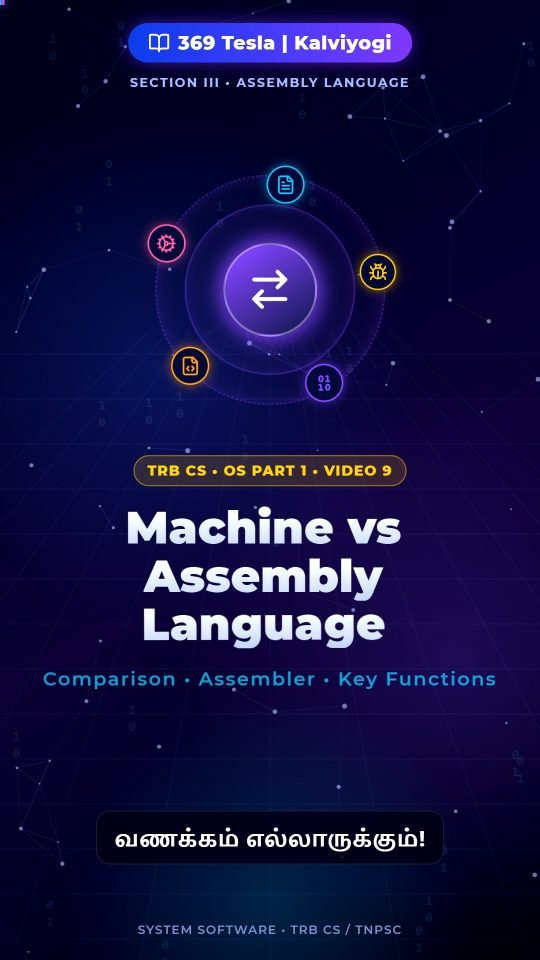 Lesson thumbnail: OS P1 - 09 - Machine vs Assembly & Intro to Assemblers