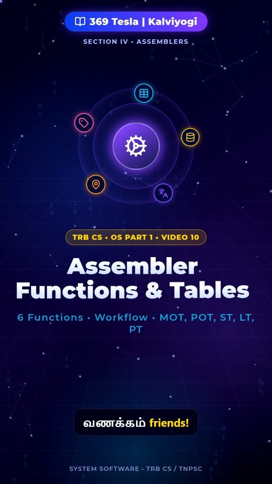 Lesson thumbnail: OS P1 - 10 - Assembler Functions & Data Structures
