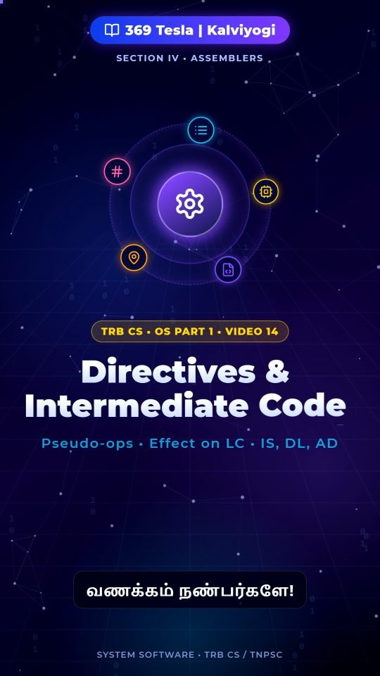 Lesson thumbnail: OS P1 - 14 - Assembler Directives & Intermediate Code Generation